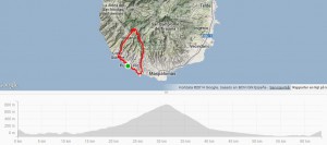 Gran Canaria - rundtur fra Puerto Rico