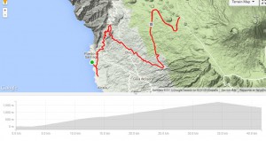 Cykelrute til Teide